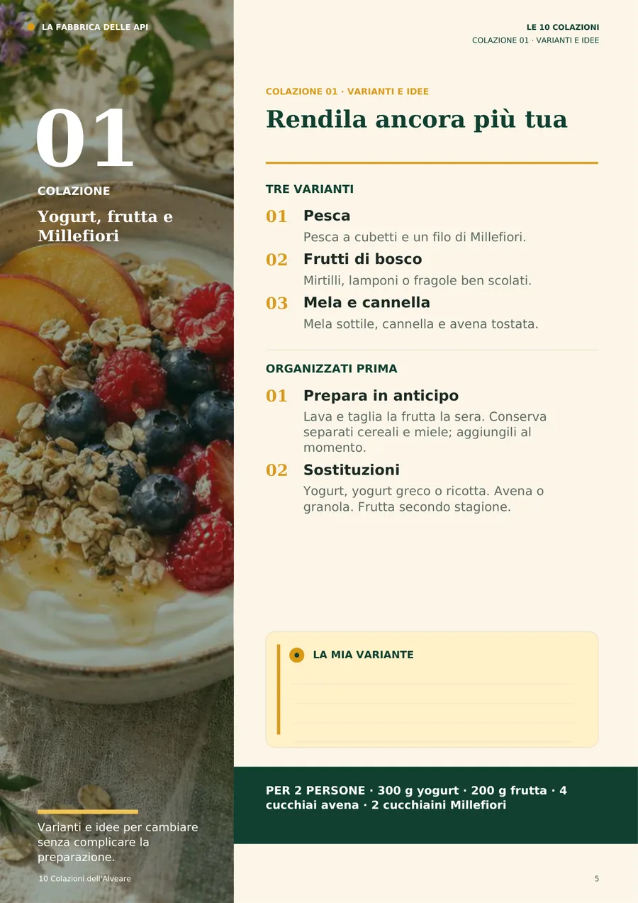 Colazione 1 varianti e idee